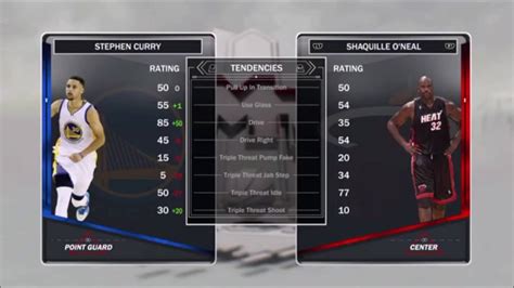On NBA 2K24, the Current Version of LeBron James has an Overall 2K Rating of 96 with a 2-Way 3-Level Playmaker Build. . Nba tendencies
